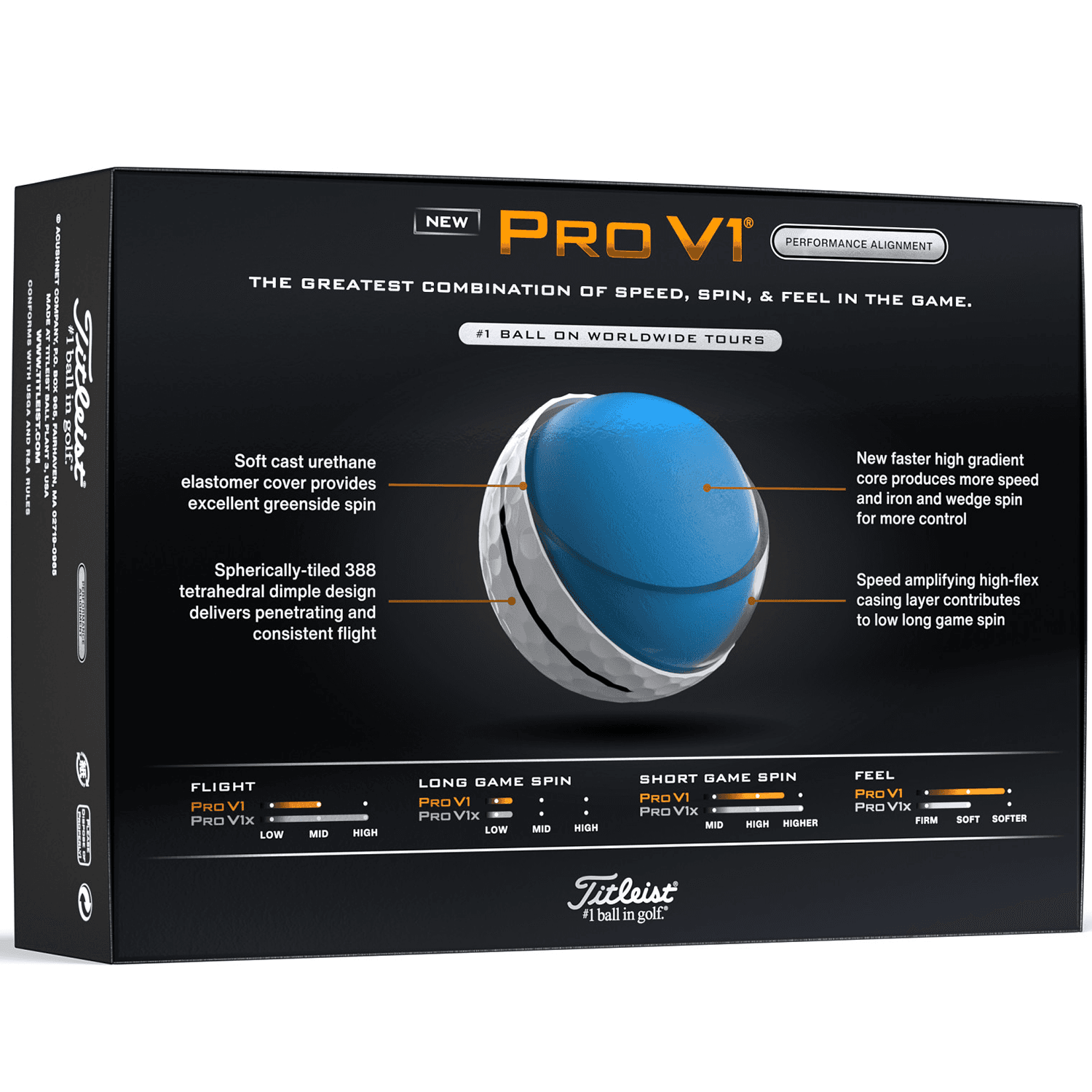 Titleist Pro V1 AIM Performance Alignment Golf Balls